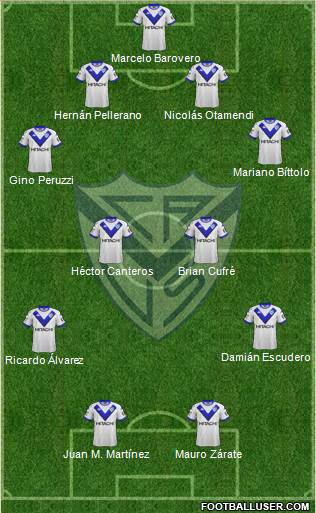 Vélez Sarsfield Formation 2019