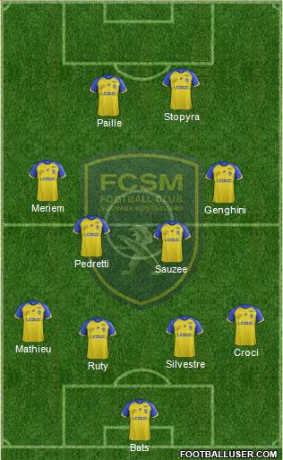 FC Sochaux-Montbéliard Formation 2019