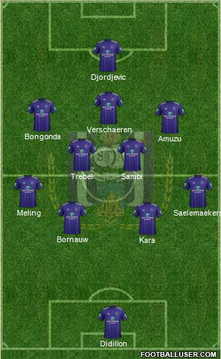 RSC Anderlecht Formation 2019