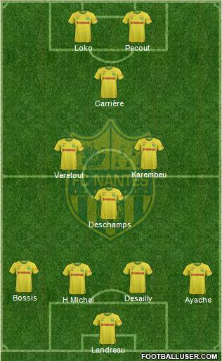 FC Nantes Formation 2019