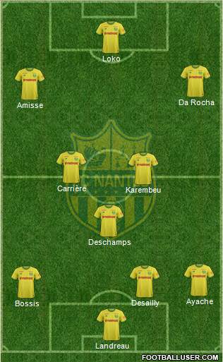 FC Nantes Formation 2019