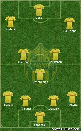 FC Nantes Formation 2019