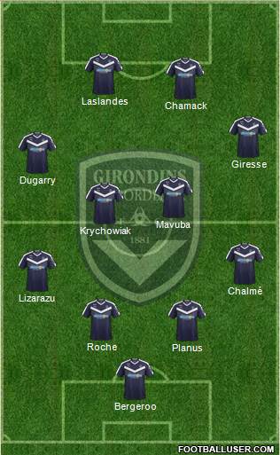 FC Girondins de Bordeaux Formation 2019