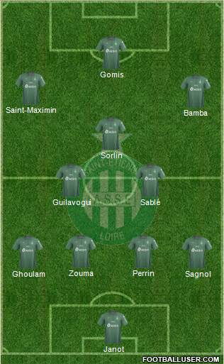 A.S. Saint-Etienne Formation 2019