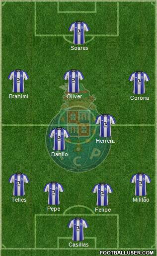 Futebol Clube do Porto - SAD Formation 2019