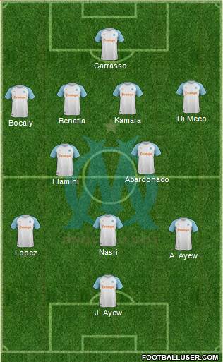 Olympique de Marseille Formation 2019