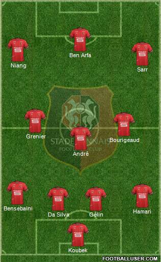 Stade Rennais Football Club Formation 2019