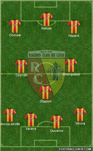 Racing Club de Lens Formation 2019