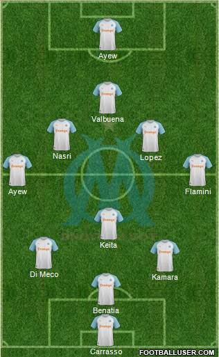 Olympique de Marseille Formation 2019