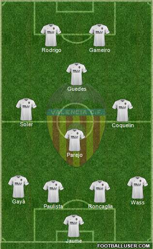 Valencia C.F., S.A.D. Formation 2019