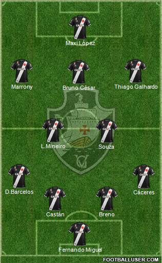 CR Vasco da Gama Formation 2019