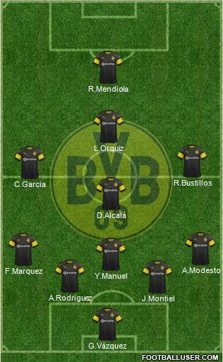 Borussia Dortmund Formation 2019