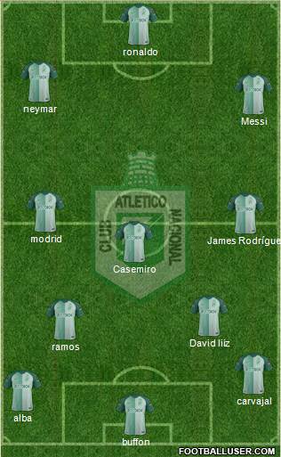 CDC Atlético Nacional Formation 2019