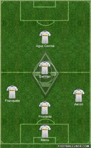 Borussia Mönchengladbach Formation 2019