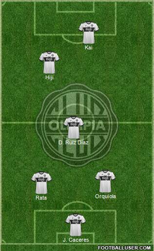 C Olimpia Formation 2019