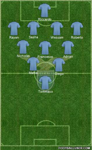 S.S. Lazio Formation 2019