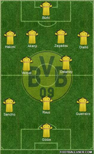 Borussia Dortmund Formation 2019