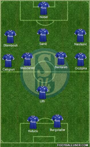 FC Schalke 04 Formation 2019