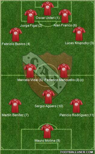 Independiente Formation 2019