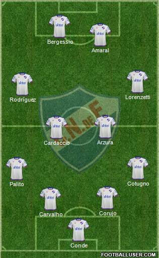 Club Nacional de Football Formation 2019