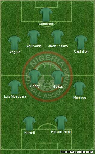 Nigeria Formation 2019