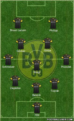 Borussia Dortmund Formation 2019