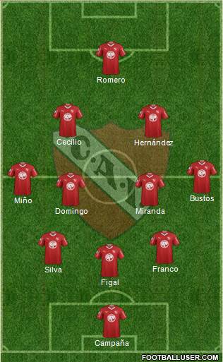 Independiente Formation 2019