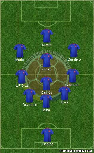 Colombia Formation 2019