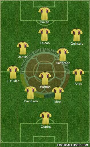 Colombia Formation 2019