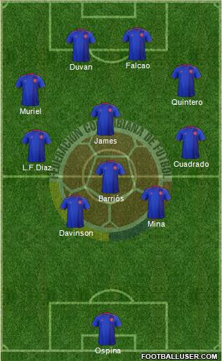 Colombia Formation 2019