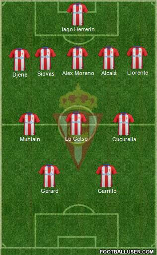 Real Sporting S.A.D. Formation 2019