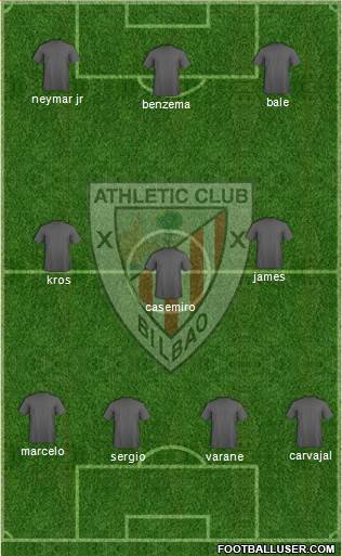 Athletic Club Formation 2019