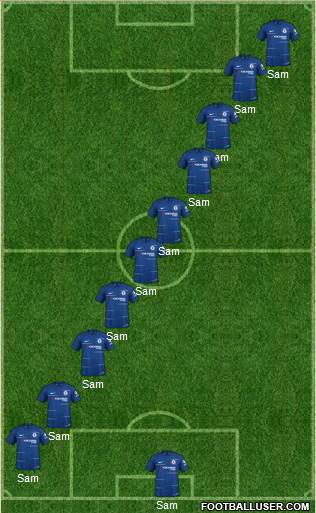 Chelsea Formation 2019