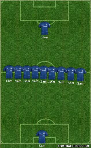 Chelsea Formation 2019