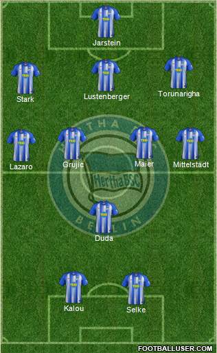 Hertha BSC Berlin Formation 2019