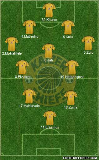 Kaizer Chiefs Formation 2019