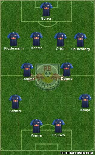 RasenBallsport Leipzig Formation 2019