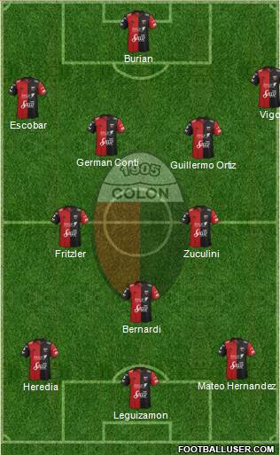 Colón de Santa Fe Formation 2019