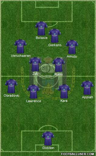 RSC Anderlecht Formation 2019