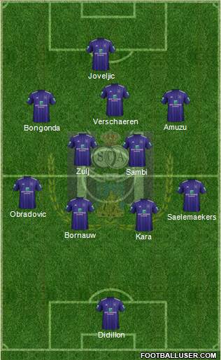 RSC Anderlecht Formation 2019