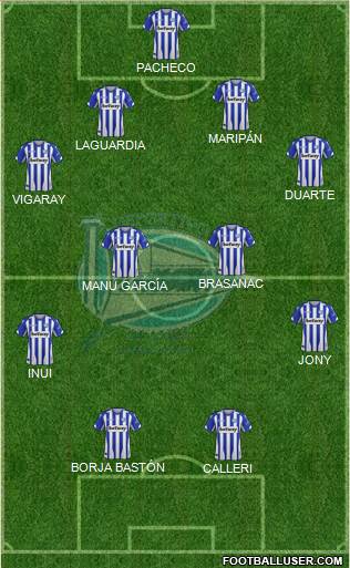 D. Alavés S.A.D. Formation 2019