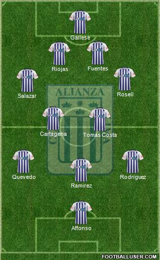 C Alianza Lima Formation 2019