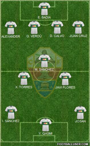 Elche C.F., S.A.D. Formation 2019