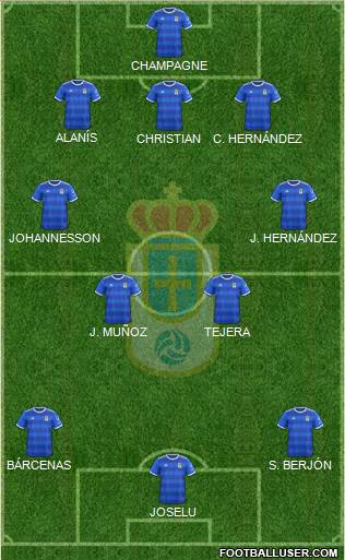 Real Oviedo S.A.D. Formation 2019