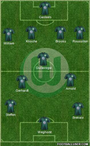 VfL Wolfsburg Formation 2019