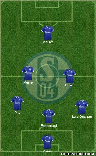 FC Schalke 04 Formation 2019