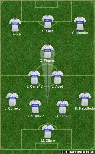 CD Universidad Católica Formation 2019