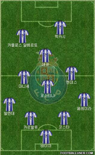 Futebol Clube do Porto - SAD Formation 2019