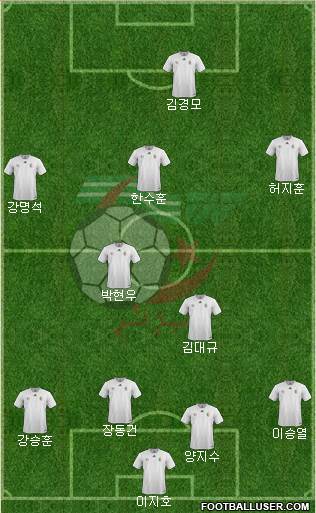 Algeria Formation 2019