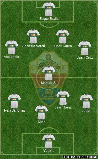 Elche C.F., S.A.D. Formation 2019